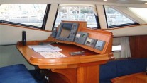 Katha Bani Cockpit